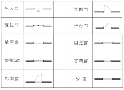 門意思